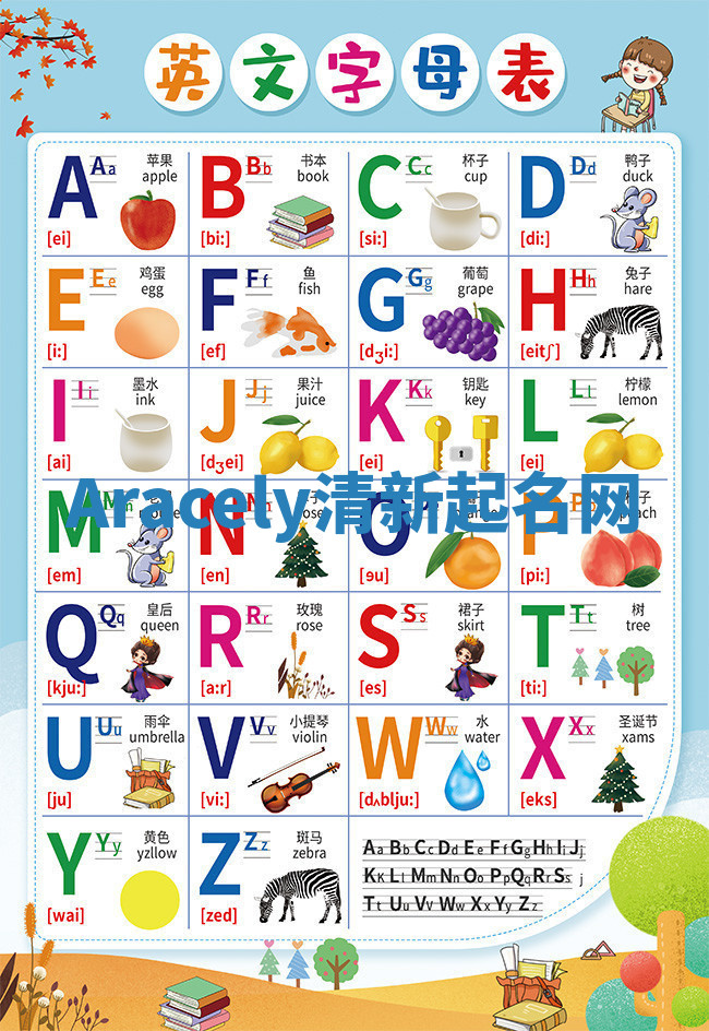 Aracely清新起名网 Aracely清新起名网