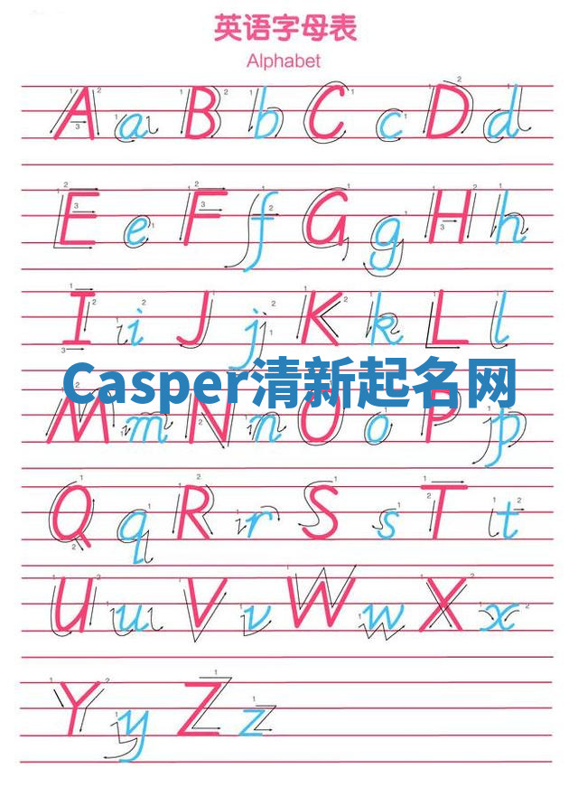 Casper清新起名网 Casper清新起名网