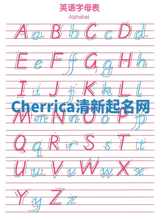 Cherrica清新起名网 Cherrica清新起名网