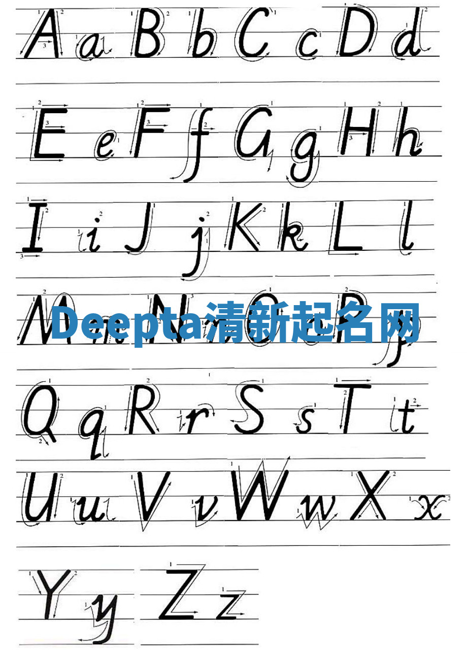 Deepta清新起名网