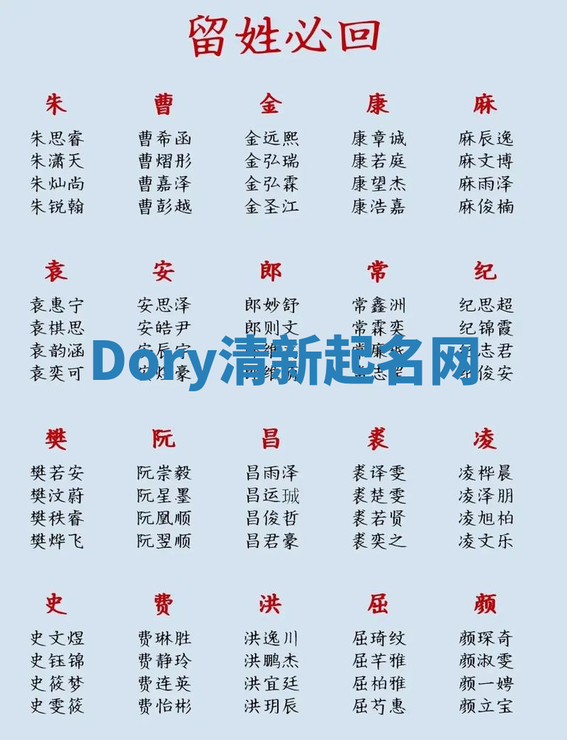 Dory清新起名网
