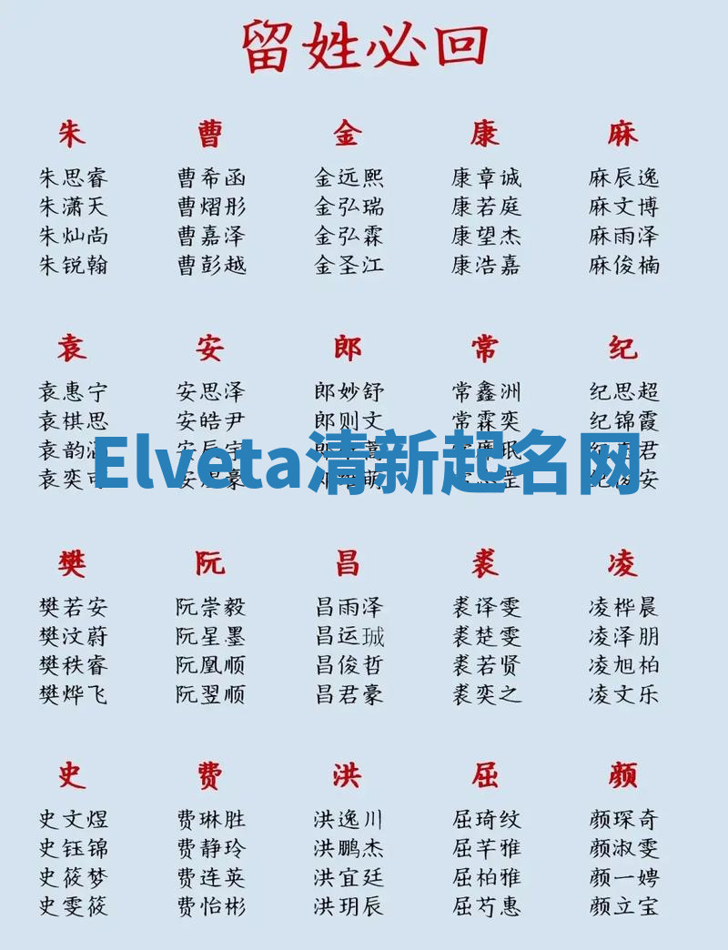 Elveta清新起名网