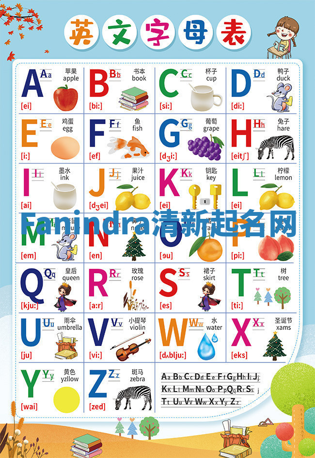 Fanindra清新起名网