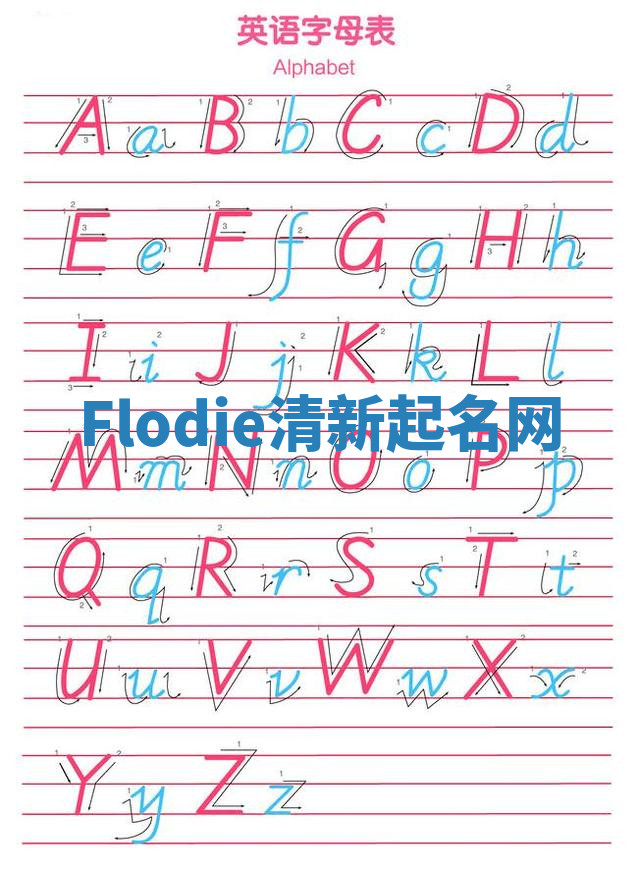 Flodie清新起名网