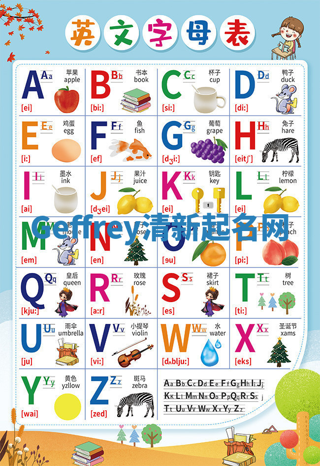 Geffrey清新起名网 Geffrey清新起名网