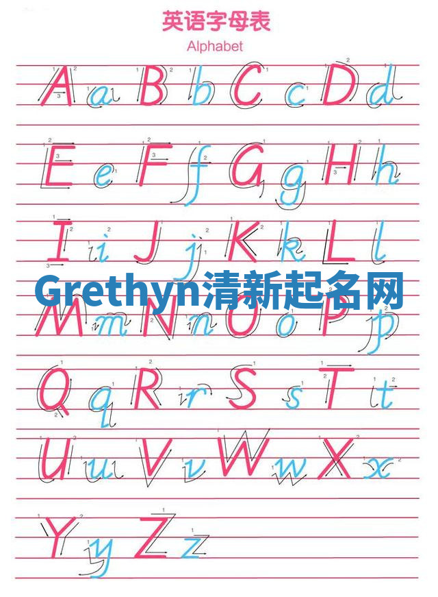 Grethyn清新起名网