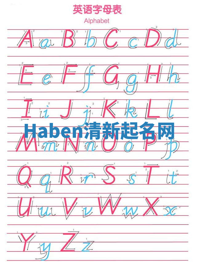 Haben清新起名网