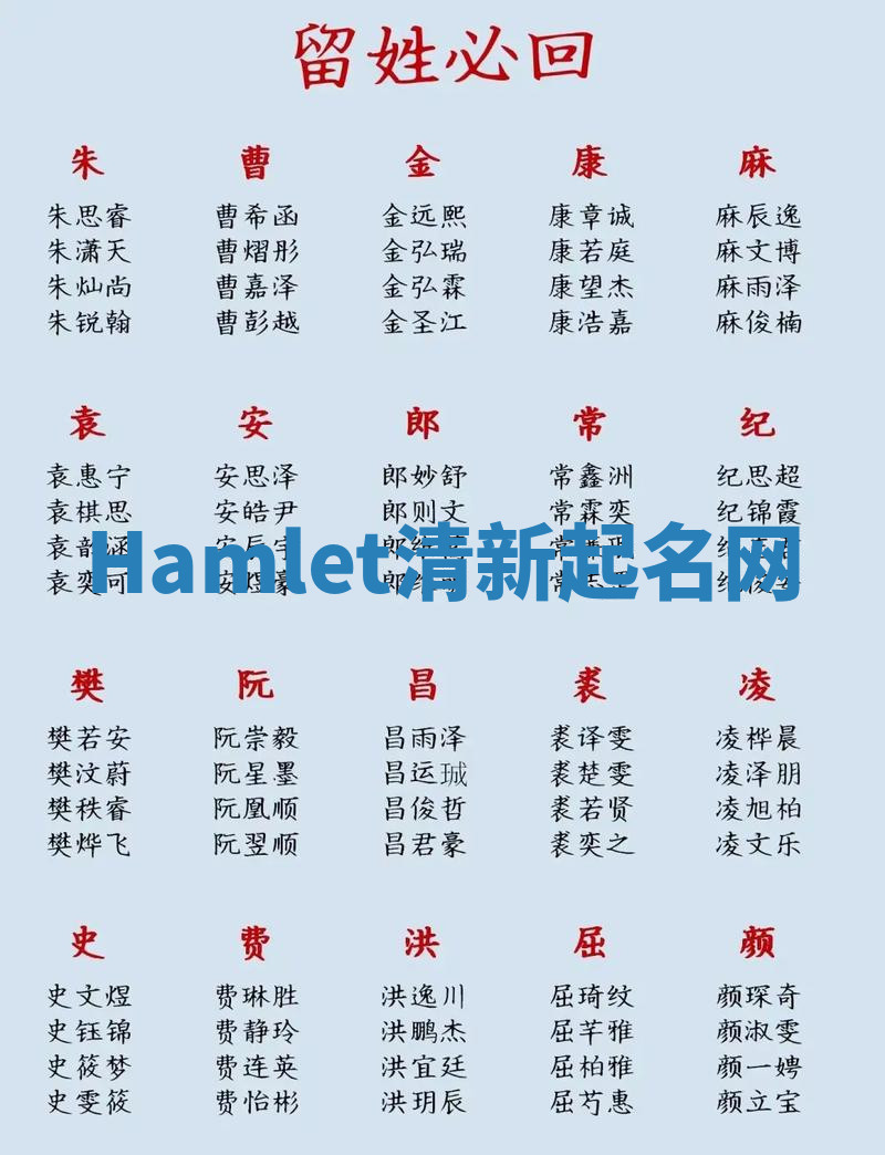 Hamlet清新起名网