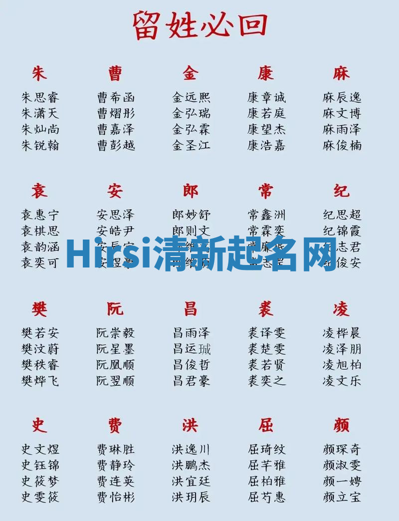 Hirsi清新起名网 Hirsi清新起名网