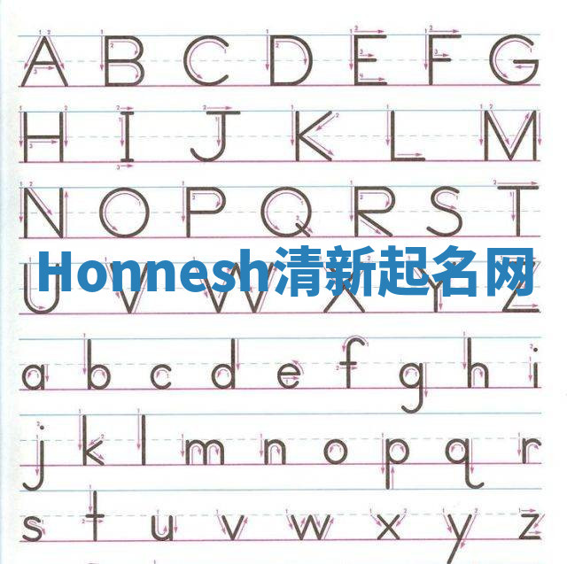Honnesh清新起名网 Honnesh清新起名网