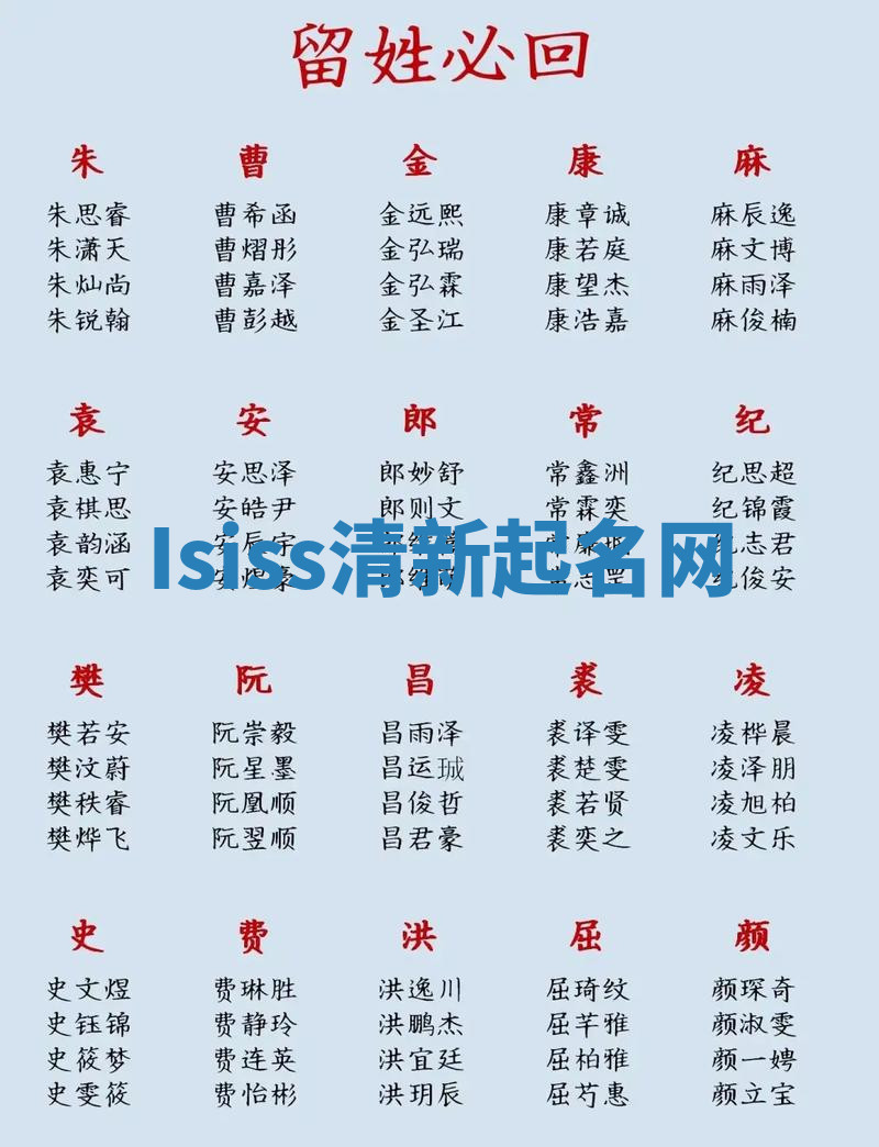 Isiss清新起名网