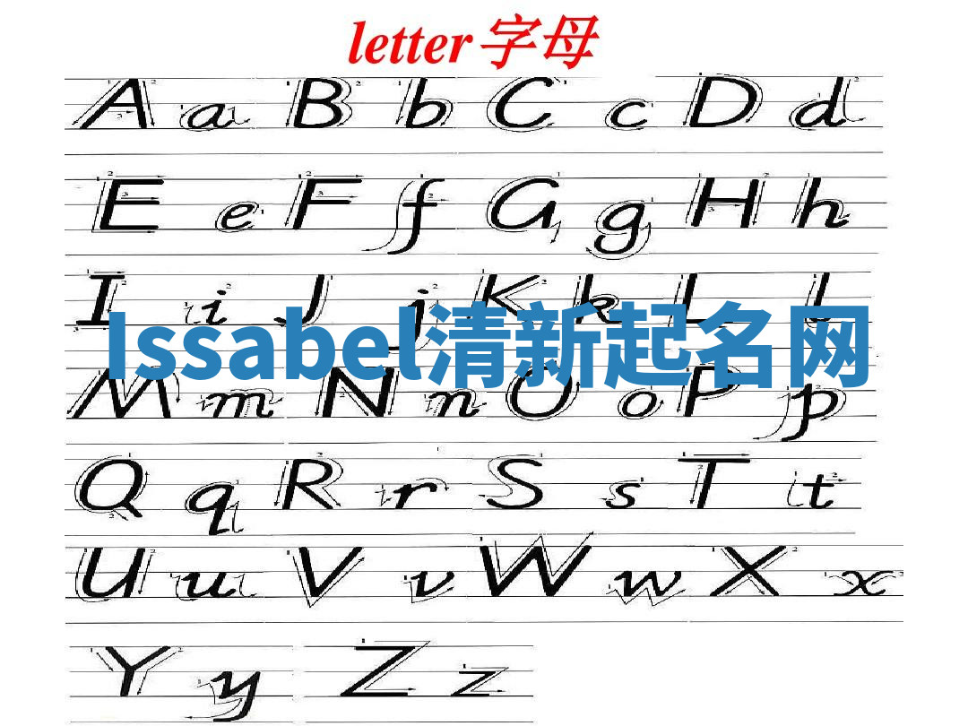 Issabel清新起名网