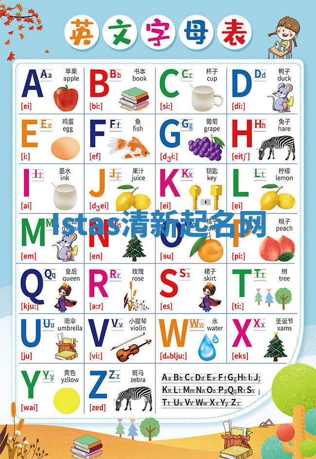 Istas清新起名网