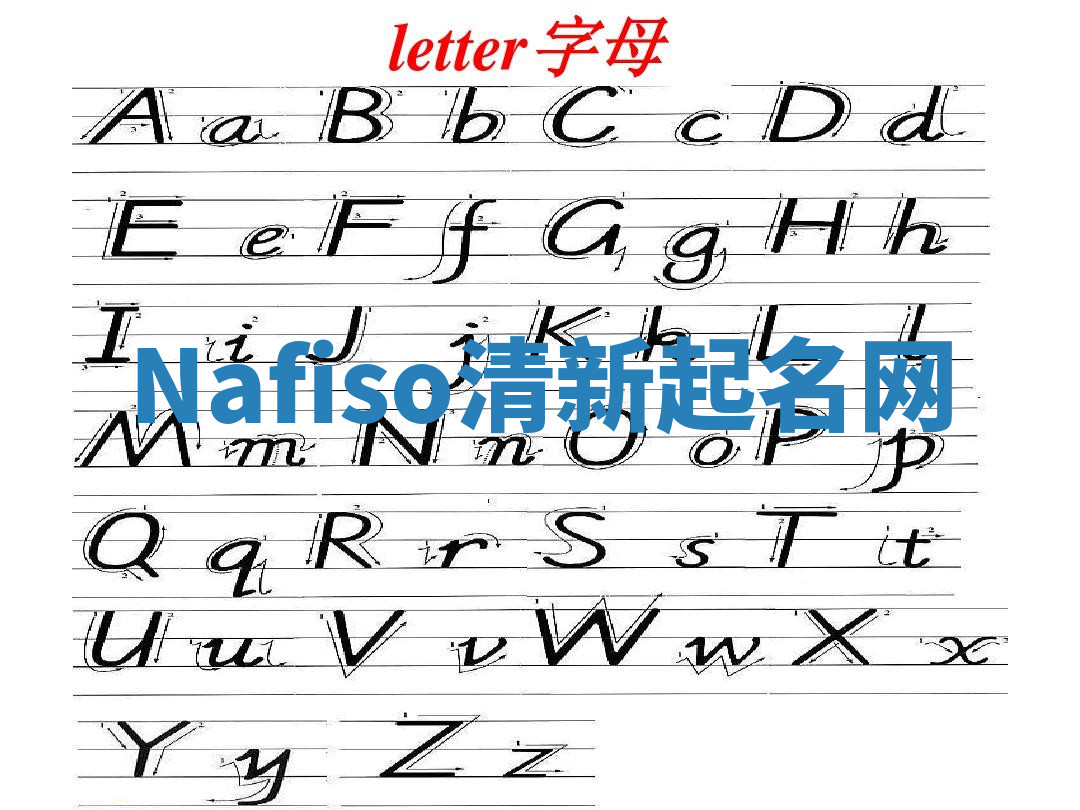 Nafiso清新起名网 Nafiso清新起名网