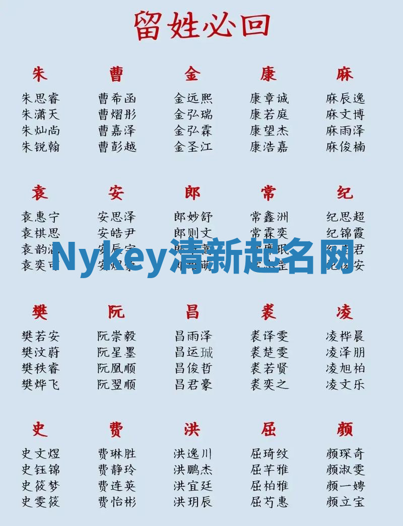 Nykey清新起名网