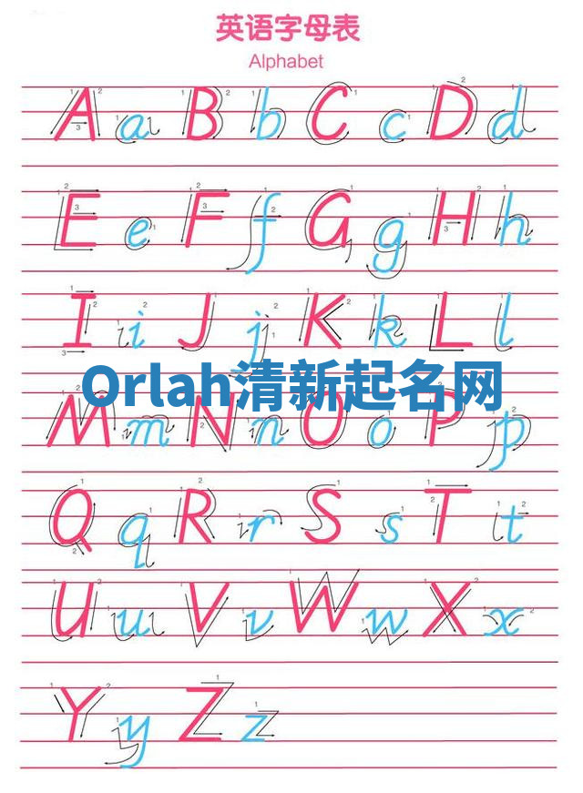 Orlah清新起名网 Orlah清新起名网