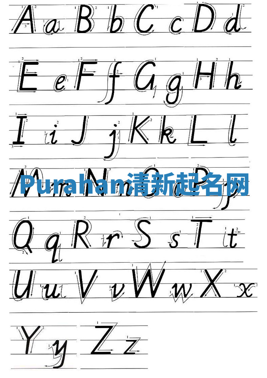 Purahan清新起名网 Purahan清新起名网