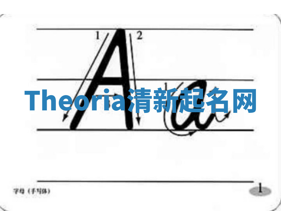 Theoria清新起名网