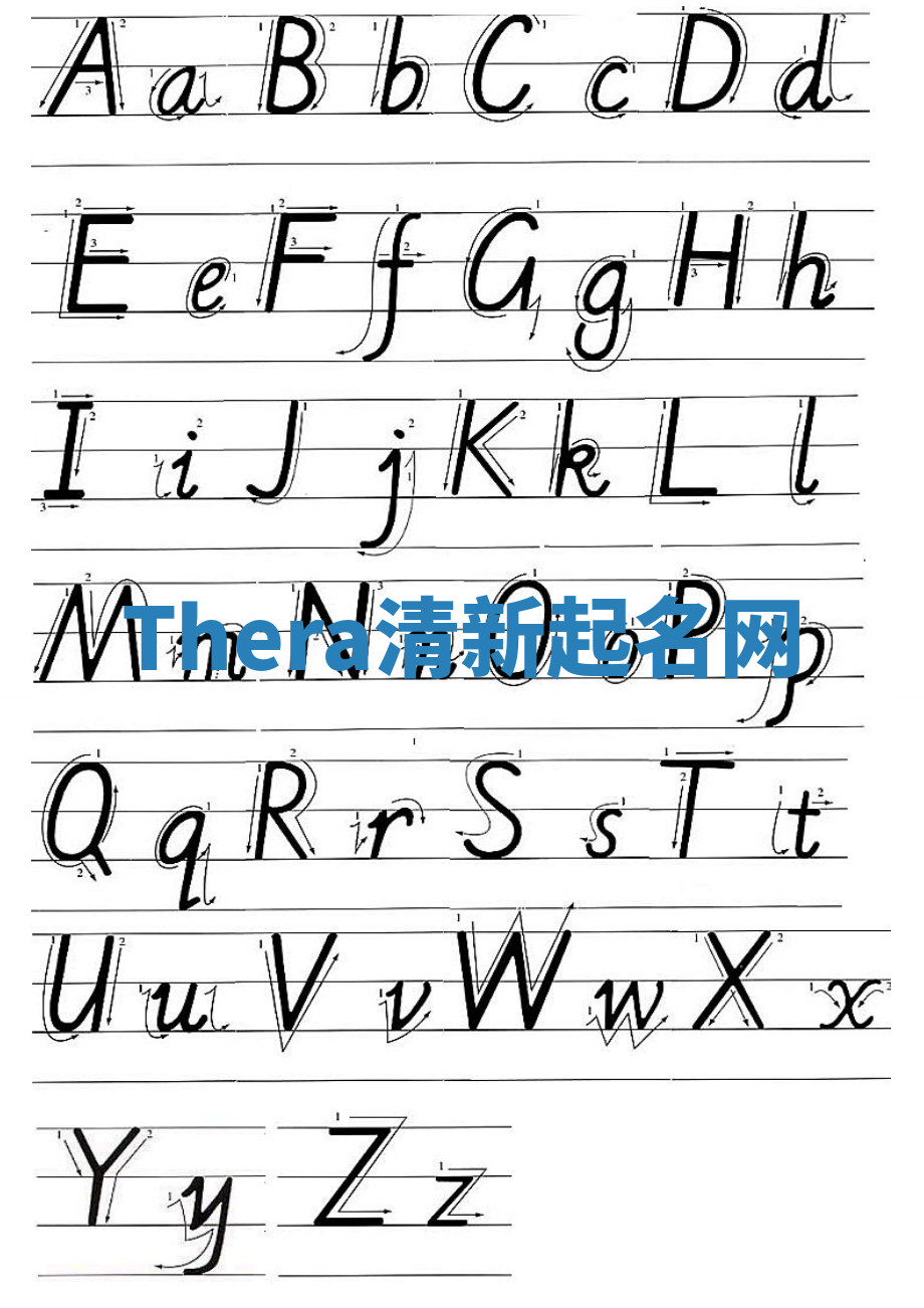 Thera清新起名网