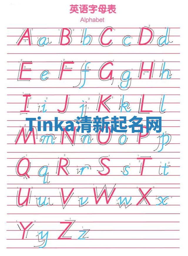 Tinka清新起名网 Tinka清新起名网