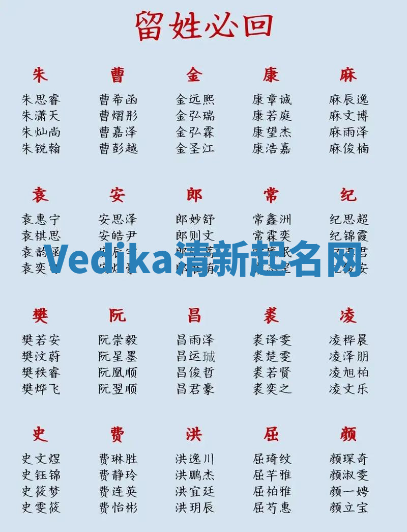 Vedika清新起名网