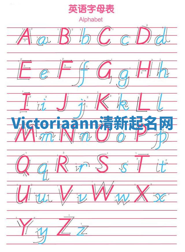 Victoriaann清新起名网