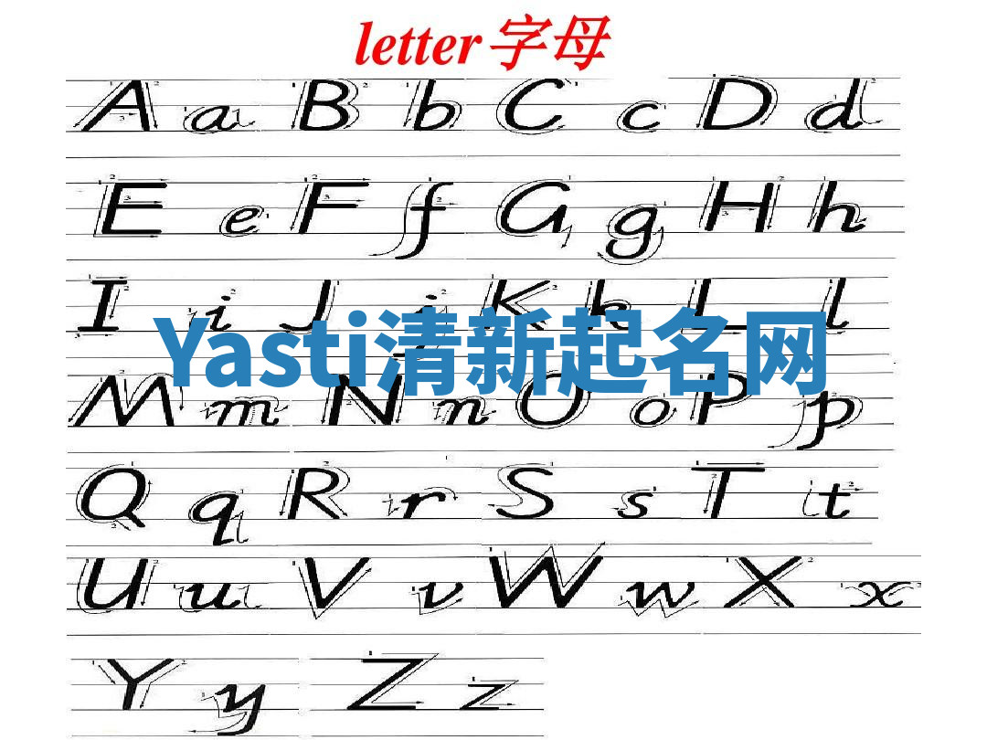 Yasti清新起名网 Yasti清新起名网