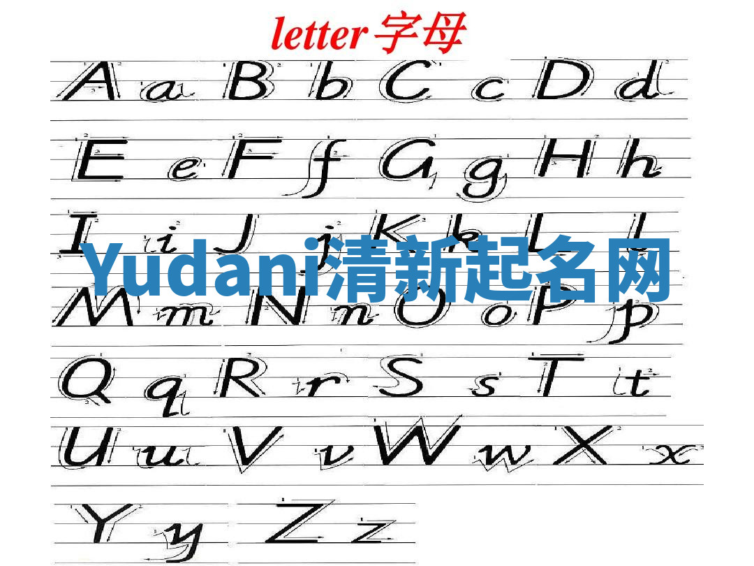 Yudani清新起名网 Yudani清新起名网