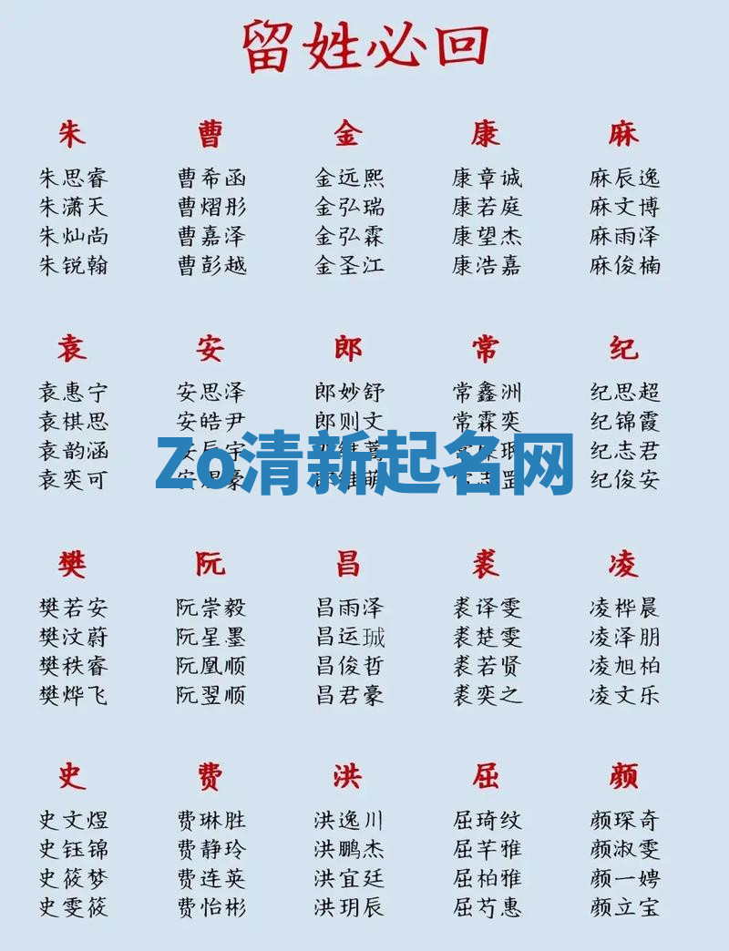 Zo清新起名网
